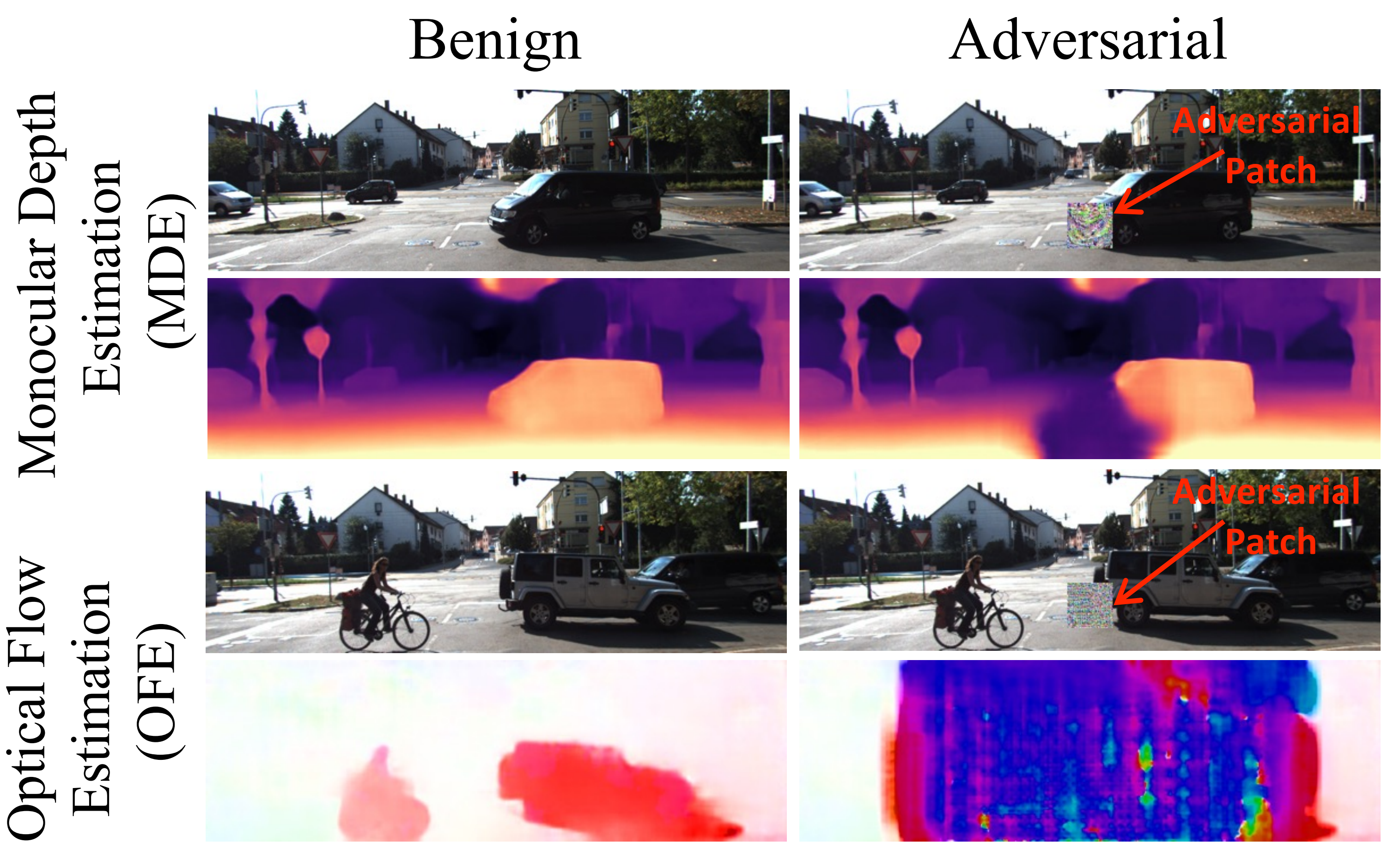 BadPart: Unified Black-box Adversarial Patch Attacks against Pixel-wise ...